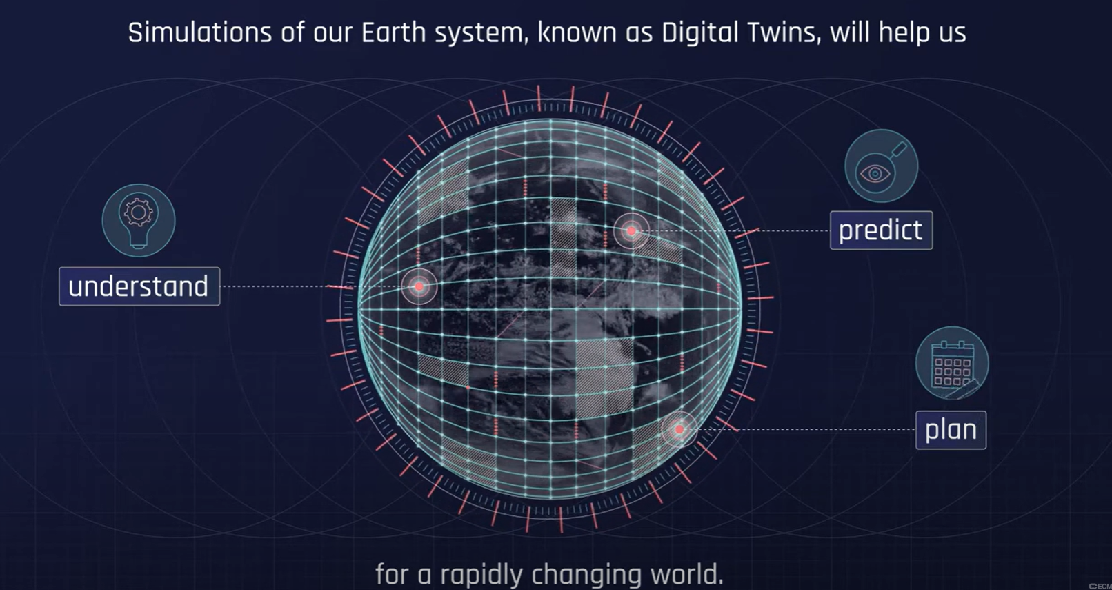 ECMWF Digital Twins animation 2022