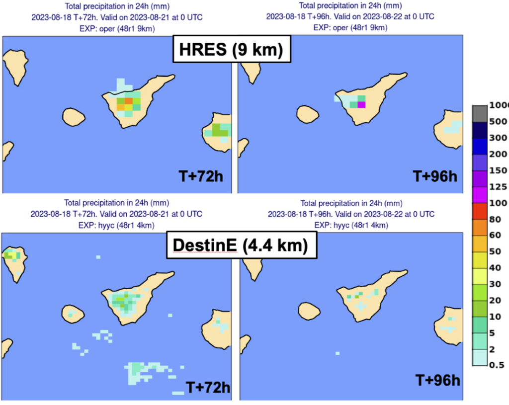 Destination Earth digital twin for weather extremes developed by ECMWF improves cyclones and precipitation forecasts