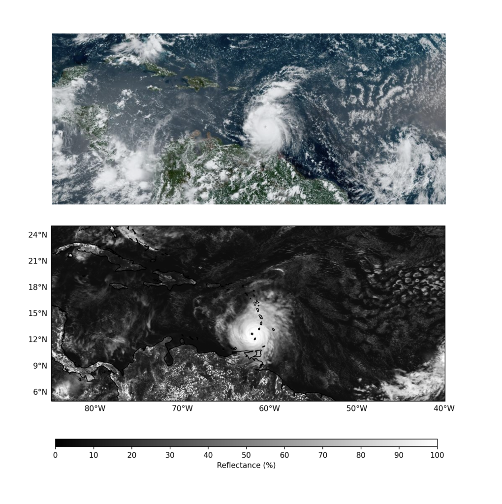 Satellite observations from GOES-16 (top) capture hurricane Beryl travelling westwards, just after it passed Grenada on July 1st at 18 UTC; and ECMWF’s DestinE forecast (bottom) at 4.4 km resolution. The forecast was initialized on June 30th at 00 UTC and shows the simulated reflectance in one visible wavelength for a lead time of +42 hours.
