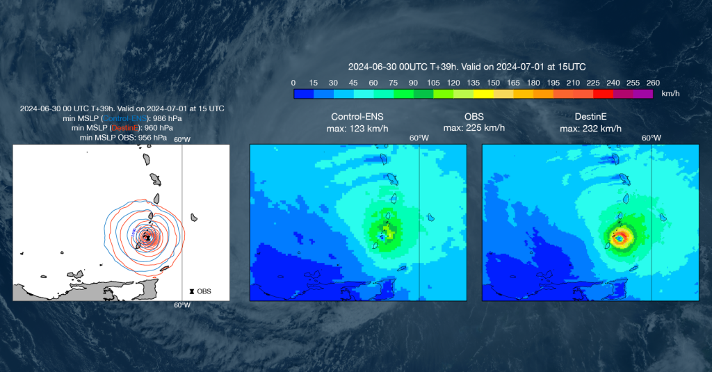 Mean sea level pressure field of TC Beryl in the ECMWF Control-ENS (blue) and DestinE (red) in the left plot of the panel. The black hourglass indicates the location of the TC center at the same valid time. 