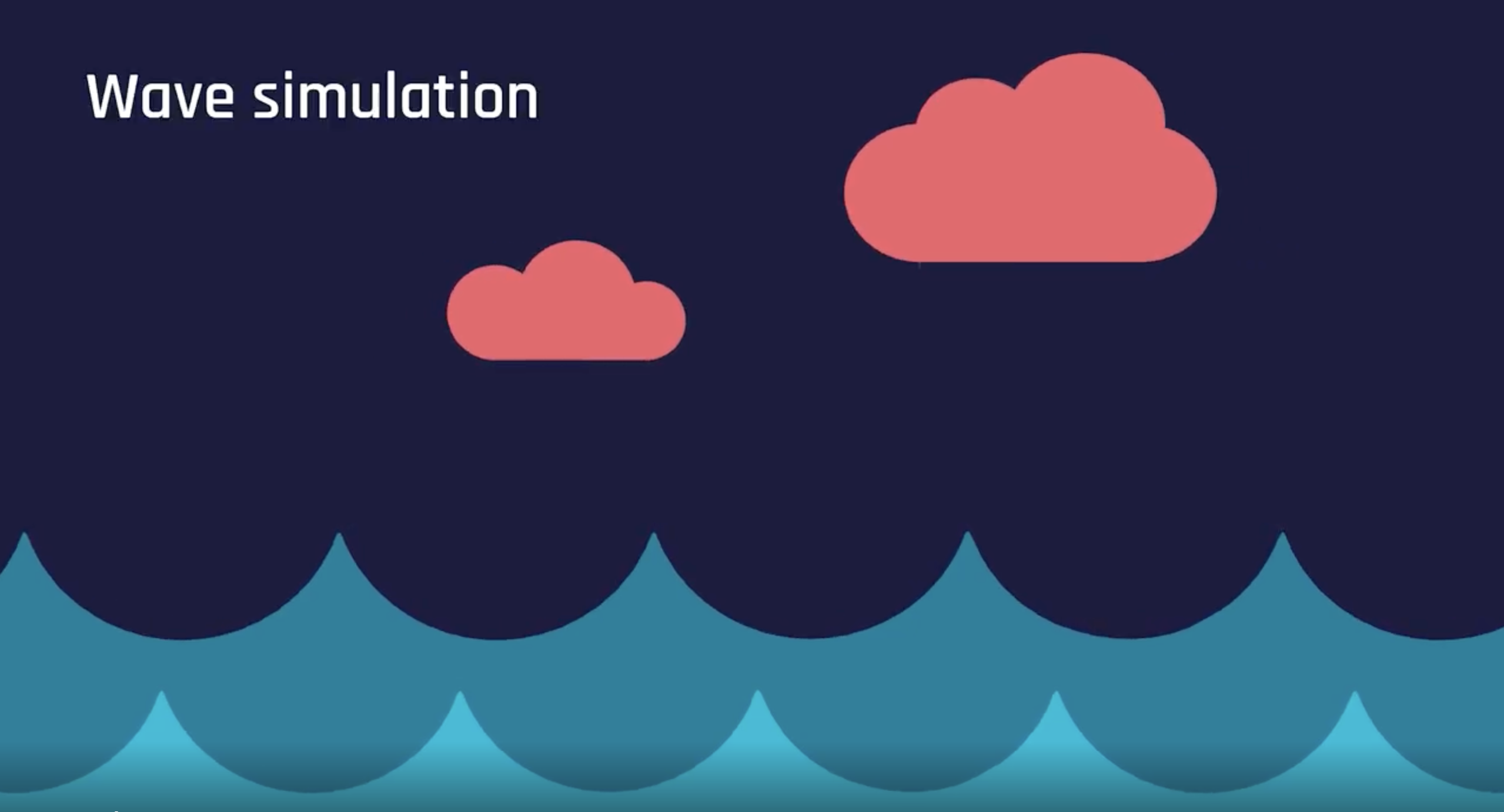 Watch: DestinE AI wave component