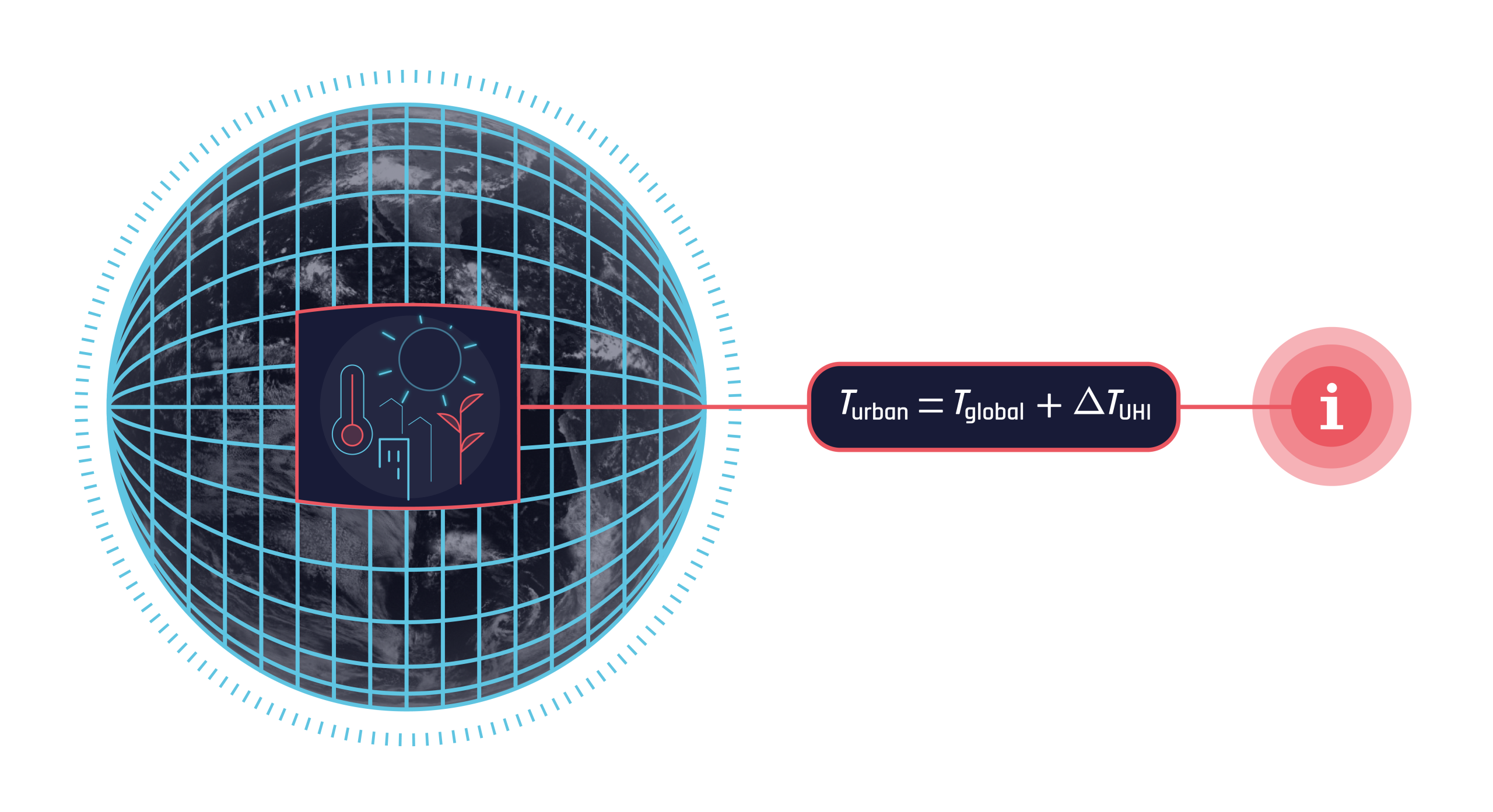 Transforming climate data into sector-relevant information: The Climate DT and one-pass algorithms