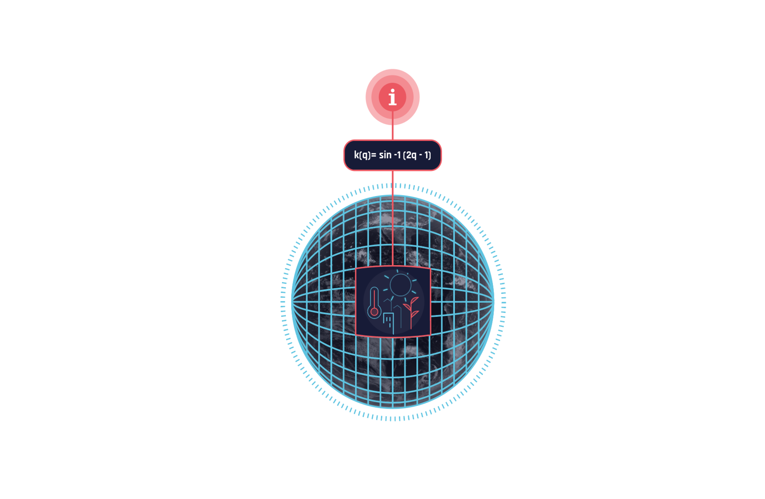 Transforming climate data into sector-relevant information: The Climate DT and one-pass algorithms